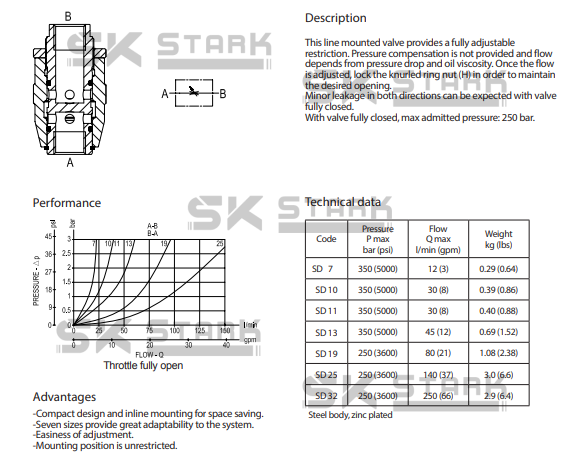 R932500582 - SD 19 VALV-REG.FLUSSO-SD19-3/4G - Stark Store